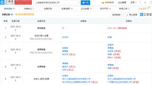 騰訊加碼游戲研發，投資手機游戲開發商睿邏網絡
